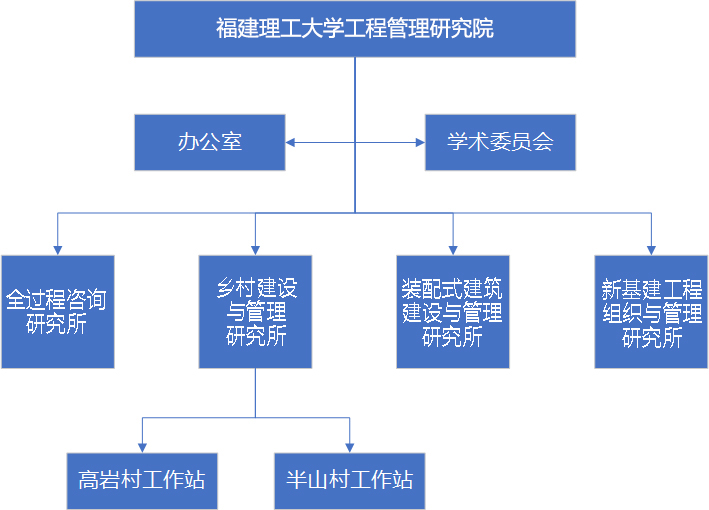 pg电子游戏试玩(中国)官方网站