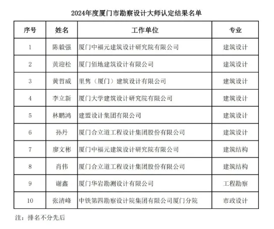 pg电子游戏试玩(中国)官方网站