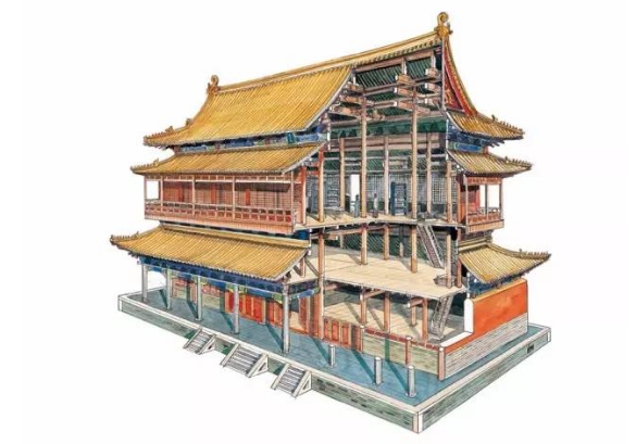 51其中国古修建，，，，他用20年时间，，，，一个一个开膛破肚